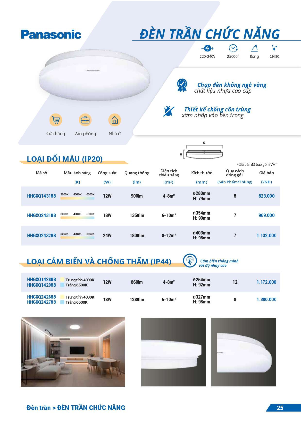 bảng giá đèn Panasonic mới nhất 